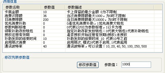 售饭机